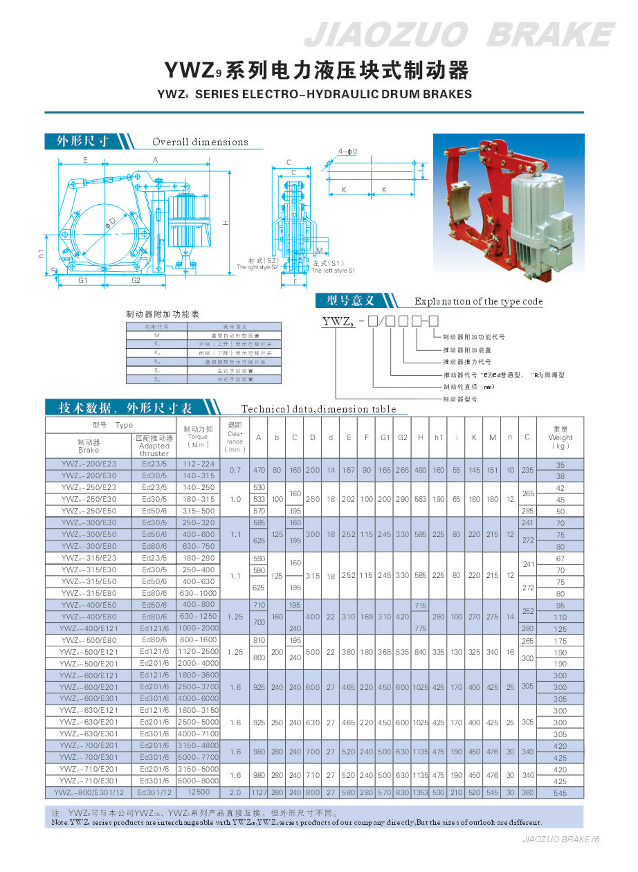 YWZ9系列